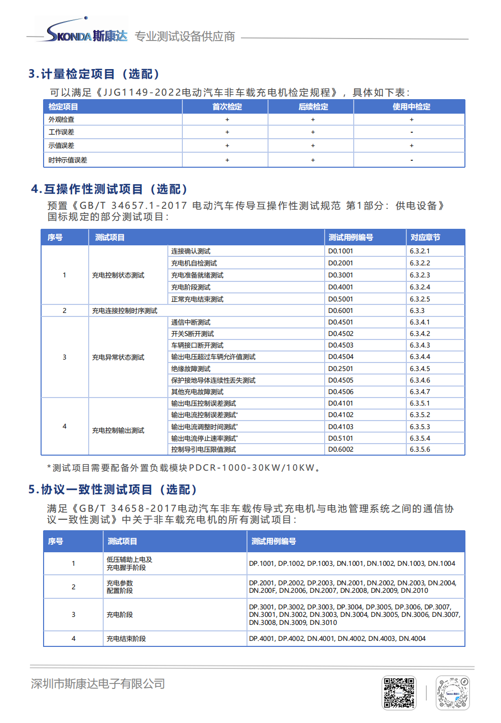 直流充電樁測試系統-PEV7002G_05.png