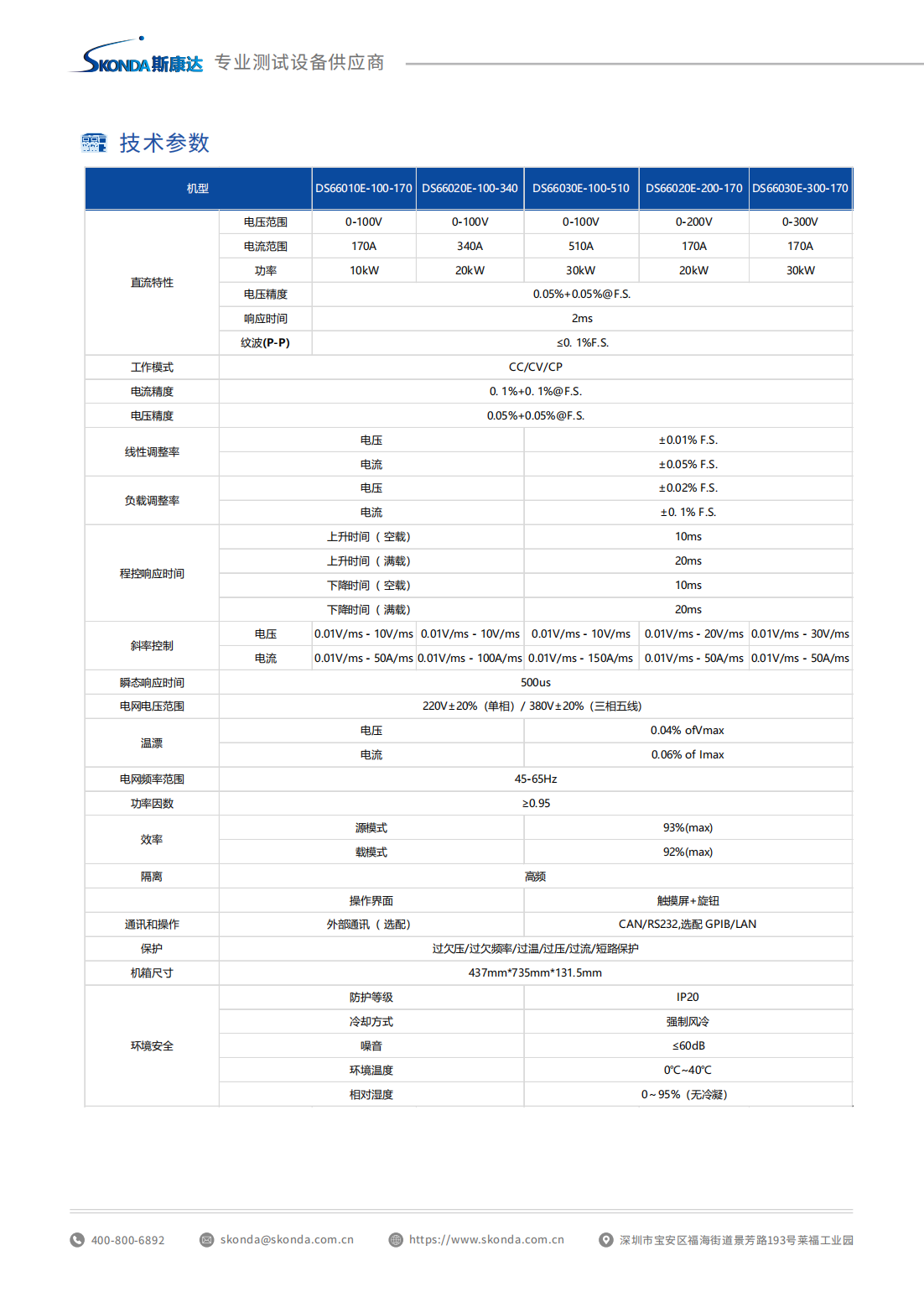 雙向直流電源-DS66000系列_02.png
