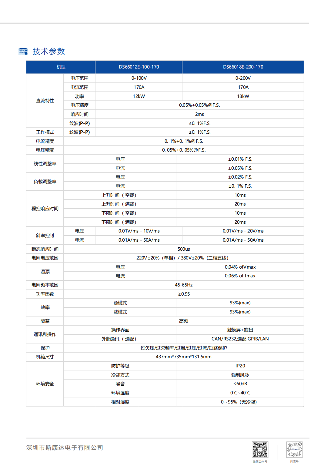 雙向直流電源-DS66000系列_03.png