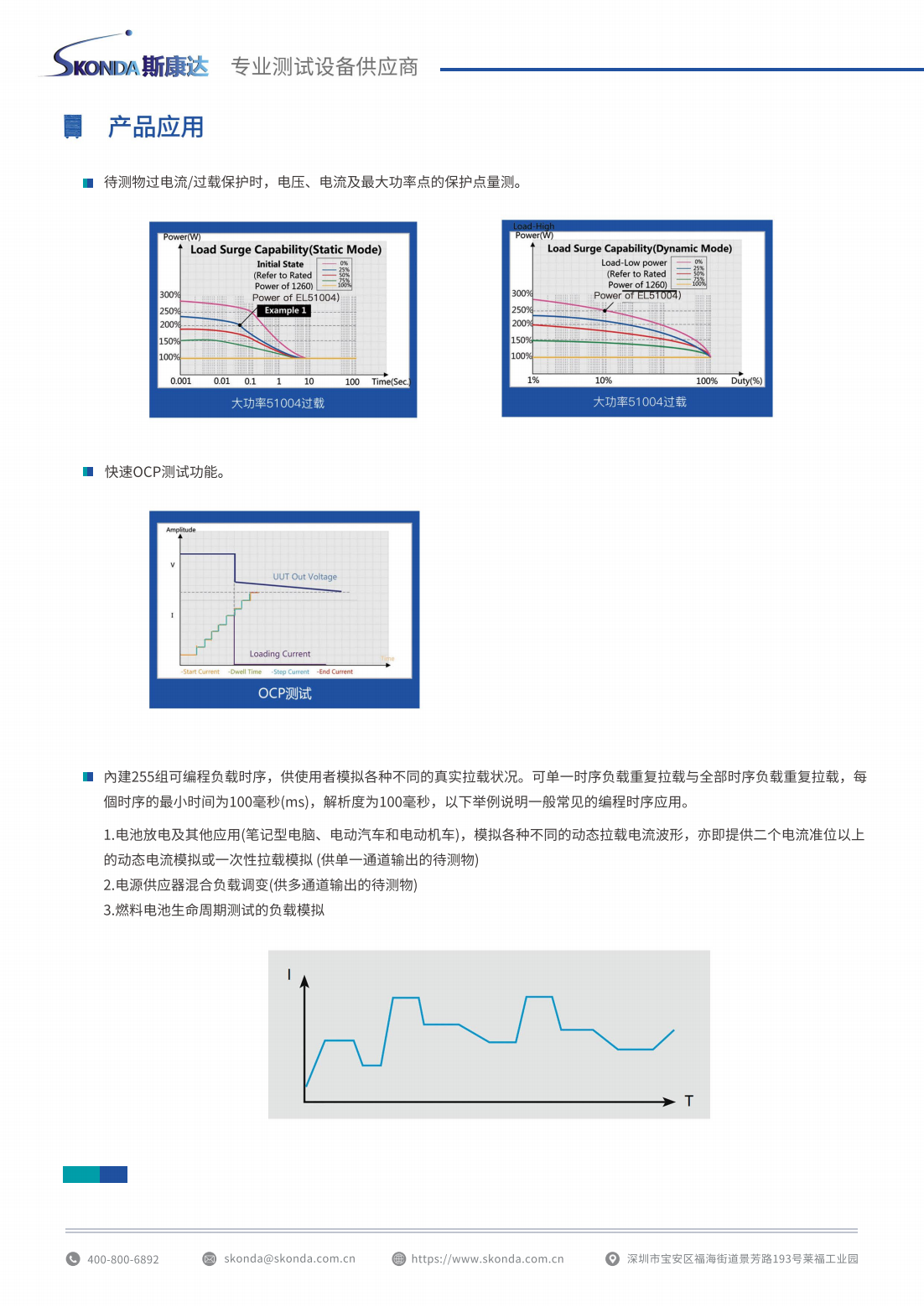 直流電子負載-EL51系列_01.png