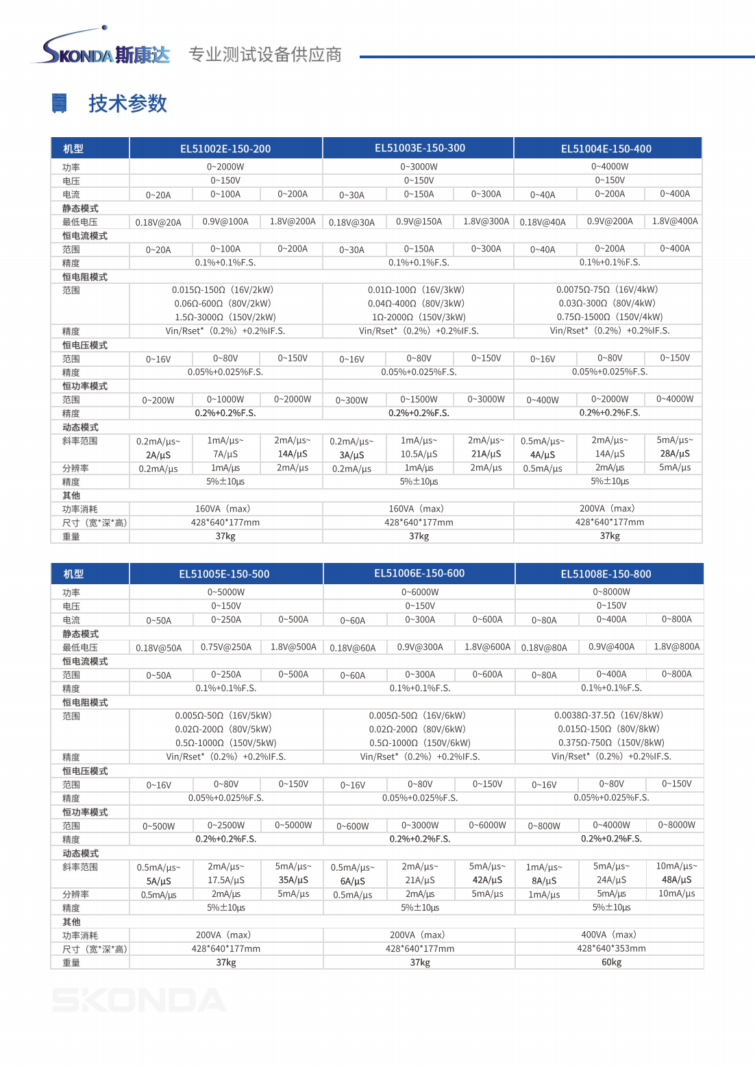 直流電子負載-EL51系列_02.png