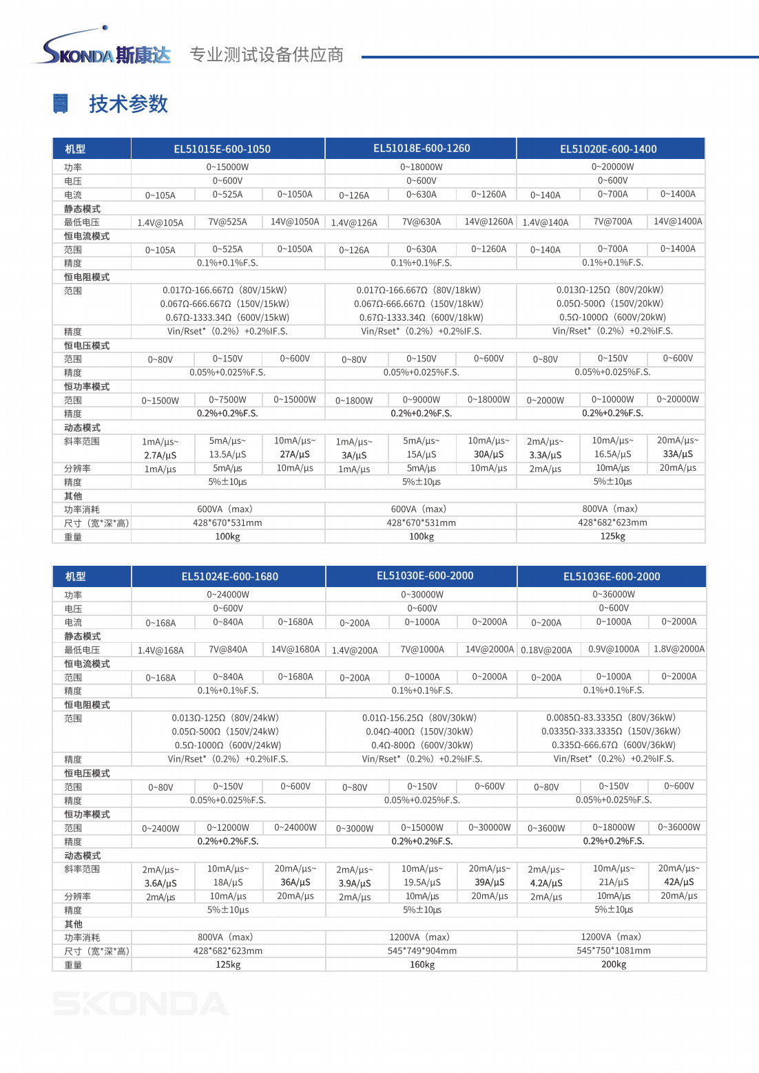 直流電子負載-EL51系列_04.png