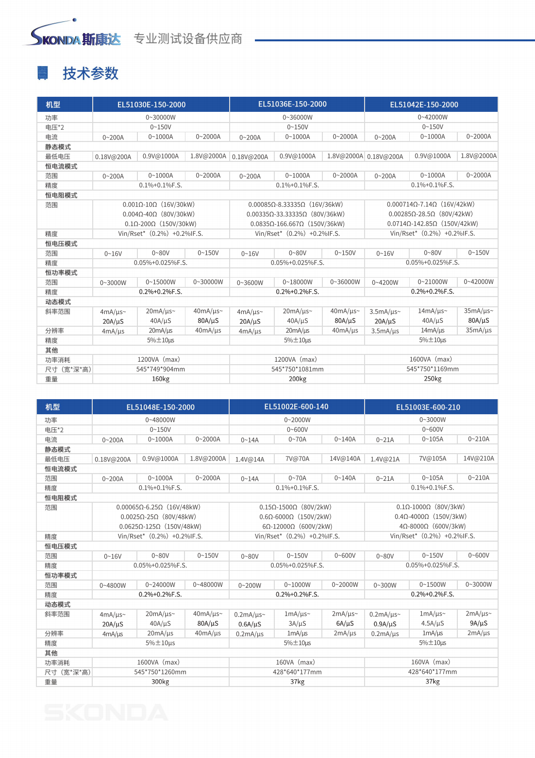 直流電子負載-EL51系列_03.png