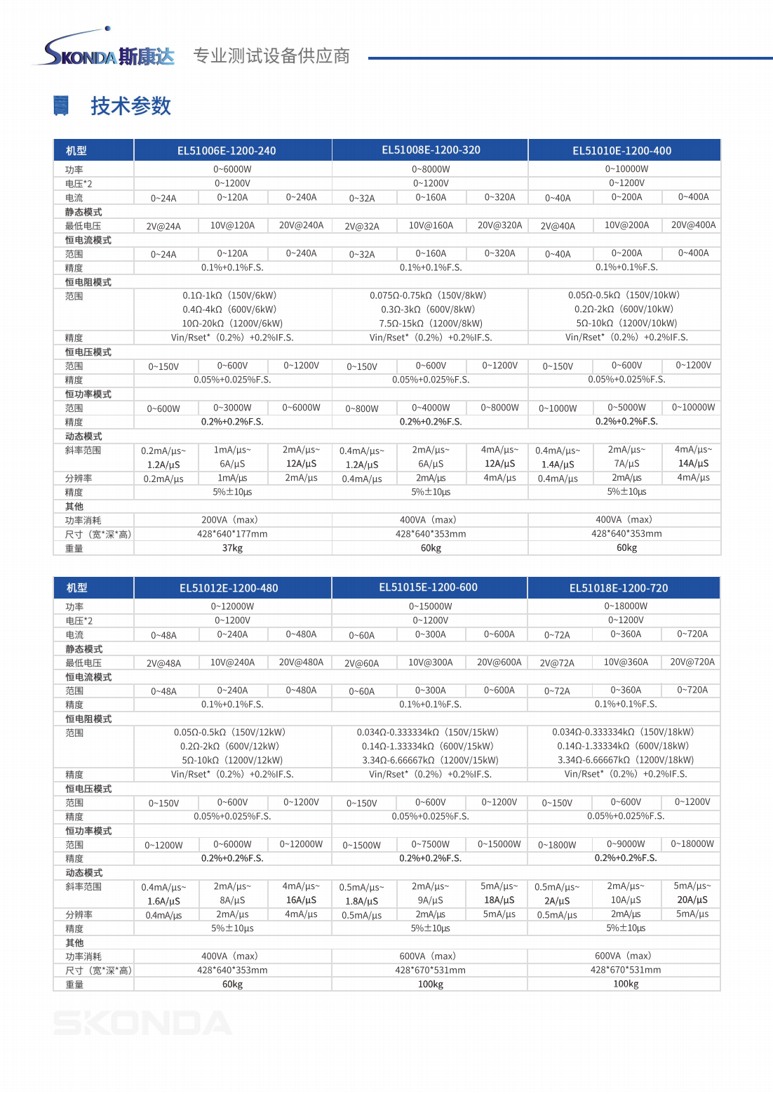 直流電子負載-EL51系列_05.png
