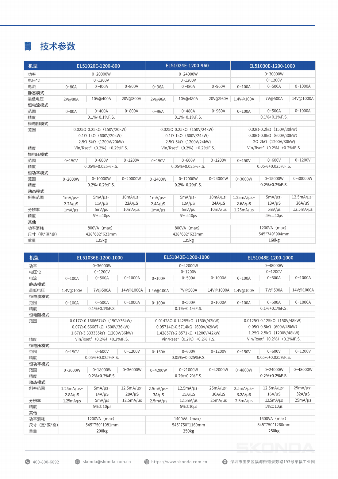 直流電子負載-EL51系列_11.png
