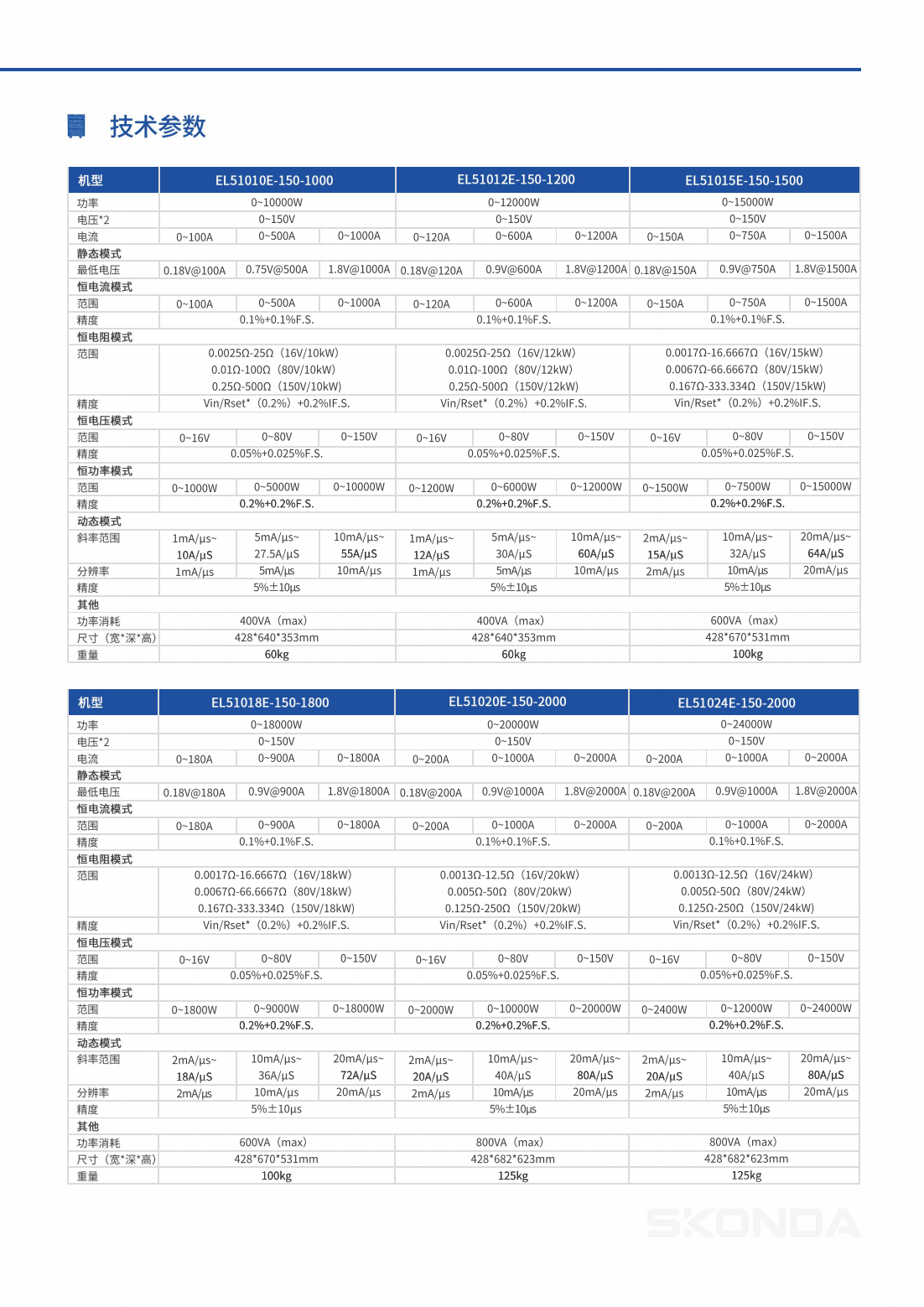 直流電子負載-EL51系列_08.png