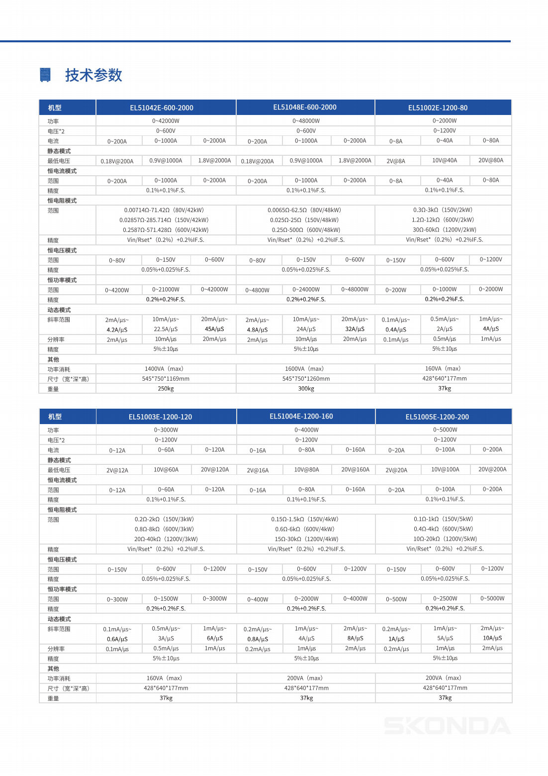 直流電子負載-EL51系列_10.png