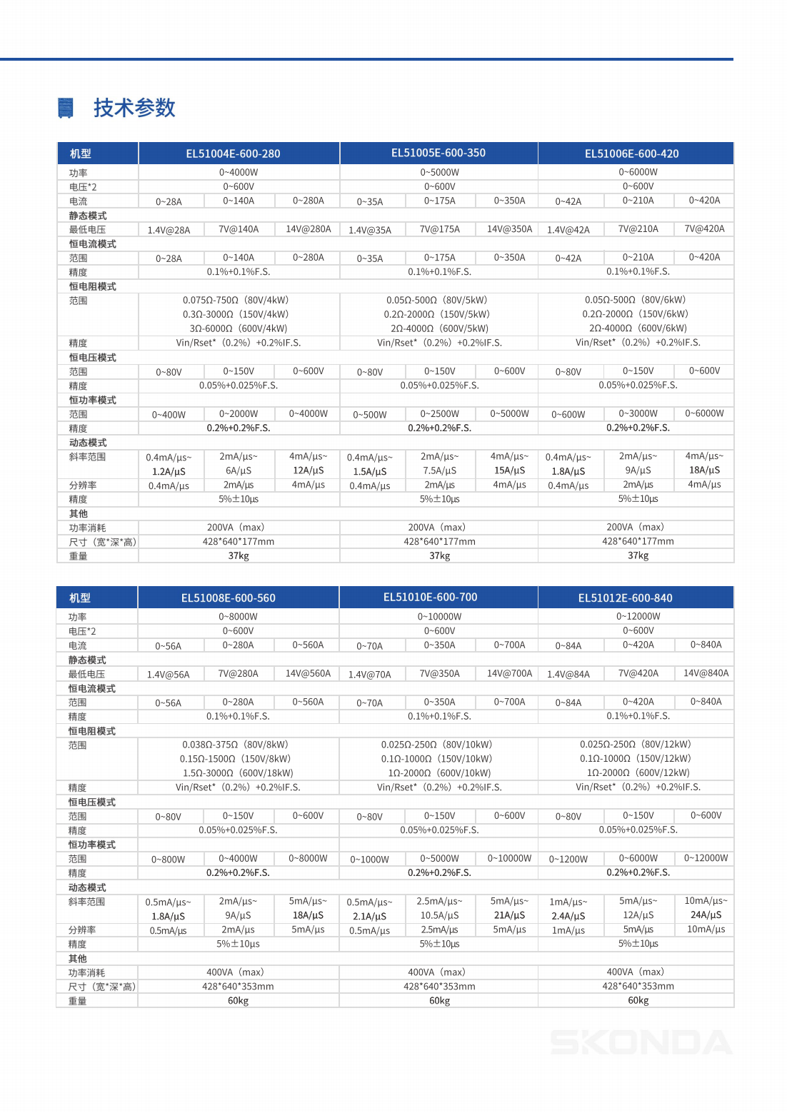 直流電子負載-EL51系列_09.png