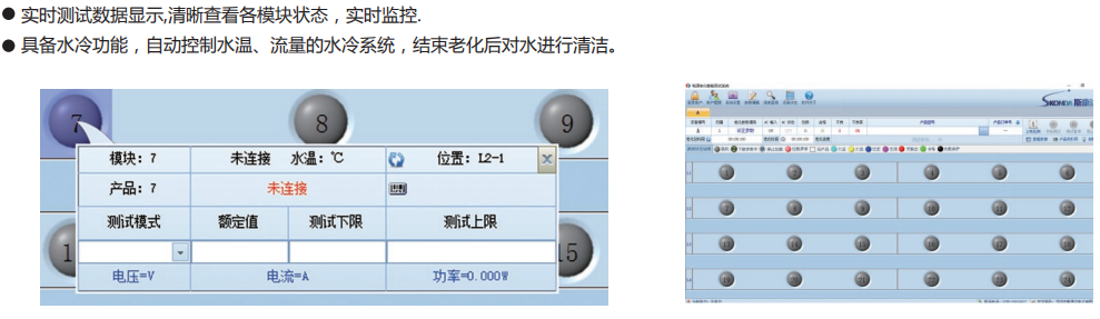 車載充電機OBC/DC-DC/PDU老化測試系統(圖1)