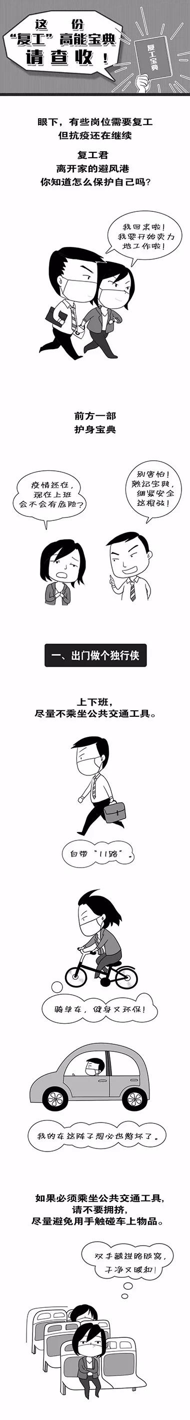 復工復產，我們這樣做(圖5)