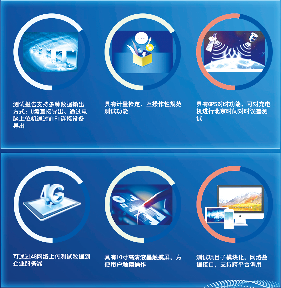 斯康達-充電樁計量與檢測方案(圖10)