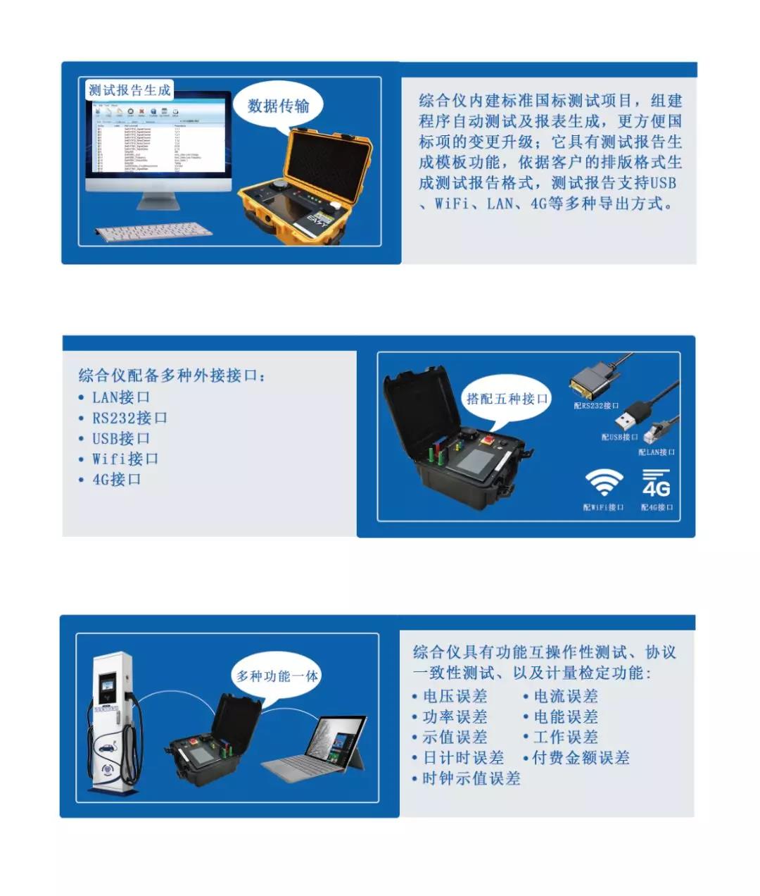搶先看|亞太國際電源展,斯康達攜新品強勢來襲(圖2) 搶先看|亞太國際電源展,斯康達攜新品強勢來襲(圖3)