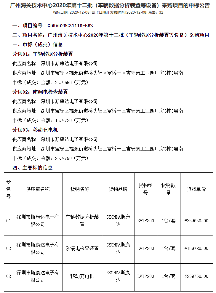 喜報|斯康達電子中標“廣州海關技術中心 2020年第十二批（車輛數據分析裝置等設備）采購項目"”(圖2)