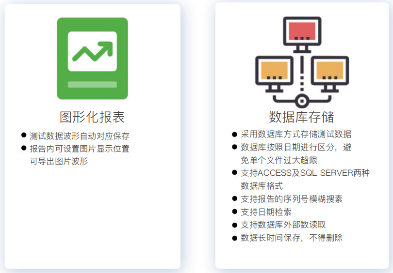 研發自動化測試系統平臺軟件(圖5)