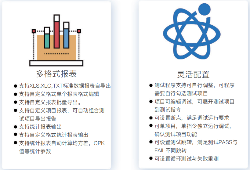 研發自動化測試系統平臺軟件(圖6)