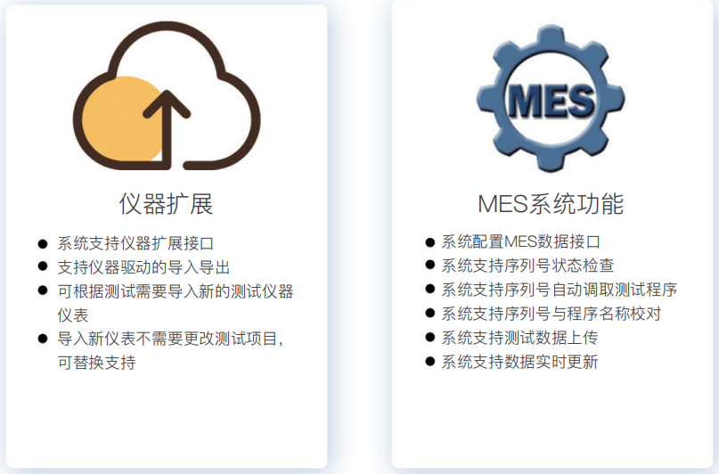 研發自動化測試系統平臺軟件(圖3)