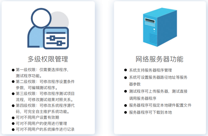 研發自動化測試系統平臺軟件(圖4)