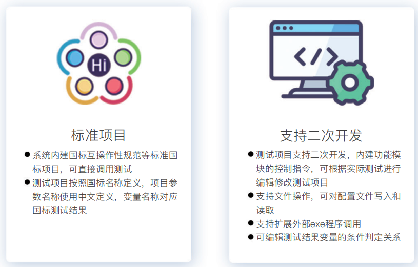 研發自動化測試系統平臺軟件(圖1)
