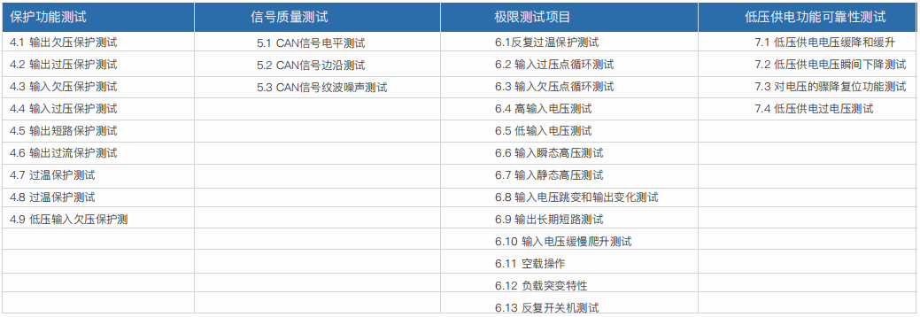 車載充電機OBC/DC-DC轉換器研發自動測試系統(圖4)